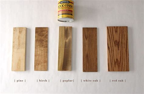 Although, no red came through with the pine at all. . How to stain pine to look like acacia